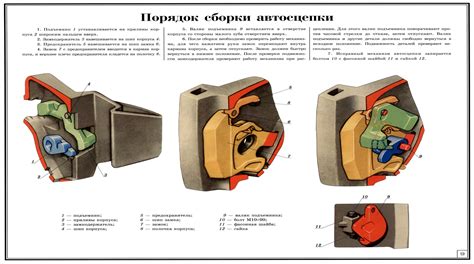 Неправильная посадка и положение ног при сцеплении: