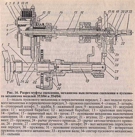 Неправильная работа механизма автоматического выключения поворотника