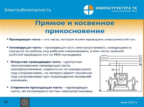 Неправильная работа электроники: как справиться