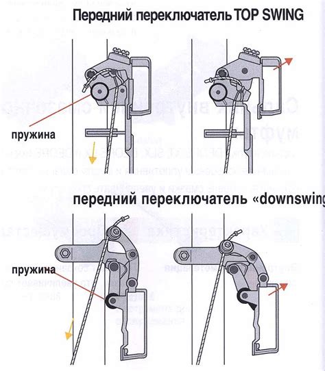 Неправильная регулировка переключателя скоростей