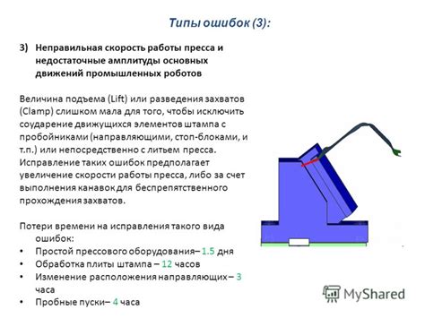 Неправильная скорость работы