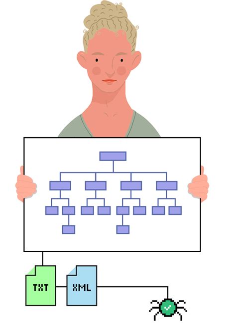 Неправильная структура и навигация