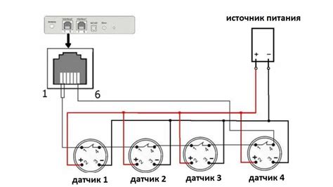 Неправильная установка извещателя