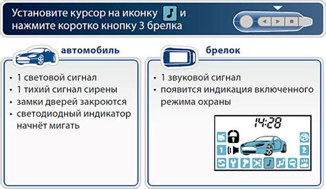 Неправильная установка и настройка сигнализации