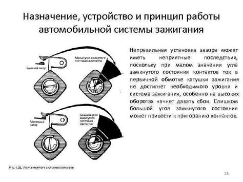 Неправильная установка и настройка системы зажигания