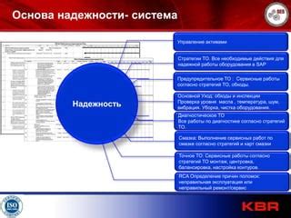 Неправильная эксплуатация и управление системой