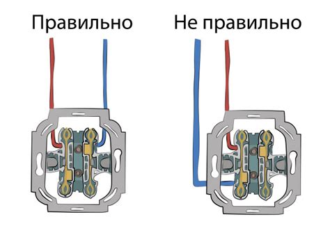 Неправильное использование: неправильное подключение и позиция