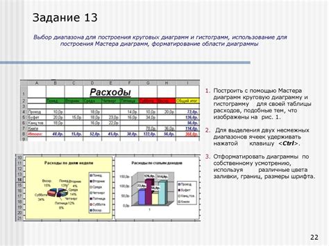 Неправильное использование функций Excel