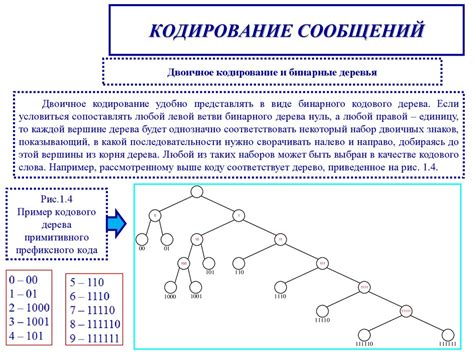 Неправильное кодирование сообщений