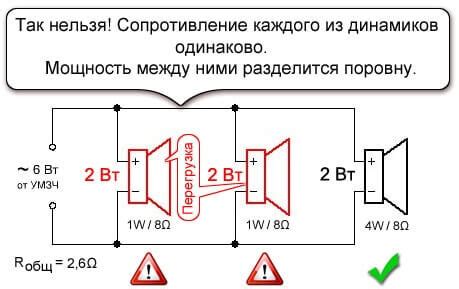 Неправильное подключение динамиков