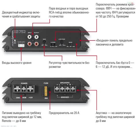 Неправильное подключение усилителя к системе