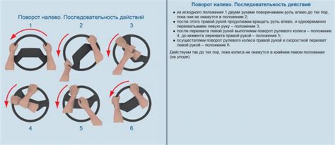 Неправильное расположение наушников при движении