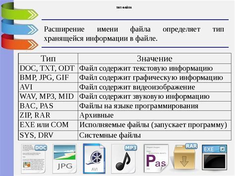 Неправильное расширение файла TXT