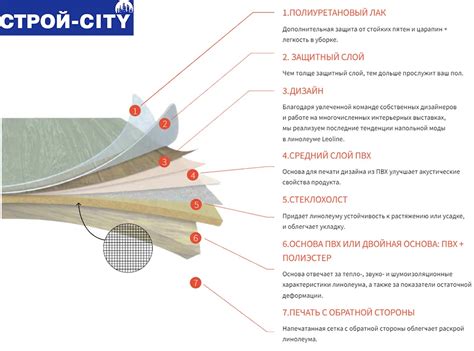 Неправильное уложение линолеума