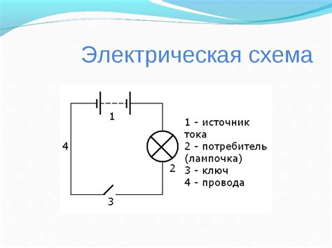 Неправильное функционирование электрической цепи