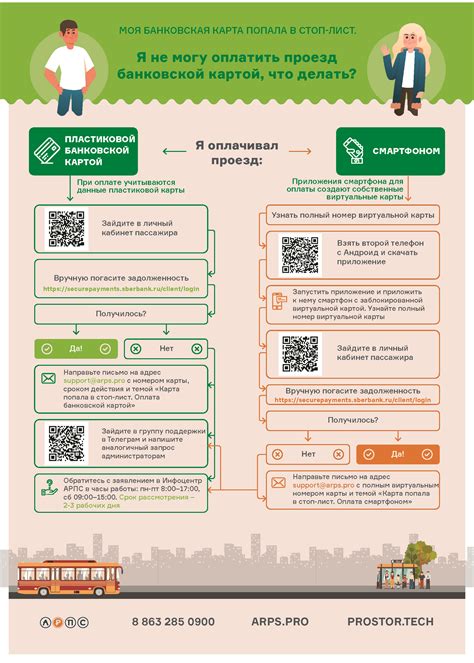 Неправильно введен номер карты