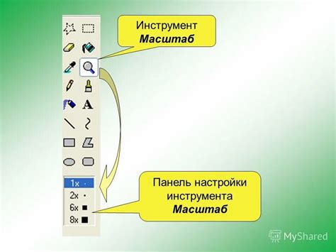 Неправильно выбранный инструмент масштабирования