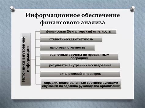 Неправильные источники и информационная база