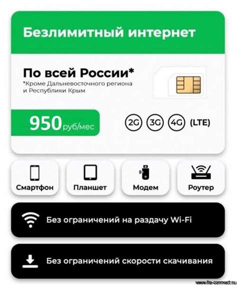 Неправильные настройки телефона и SIM-карты