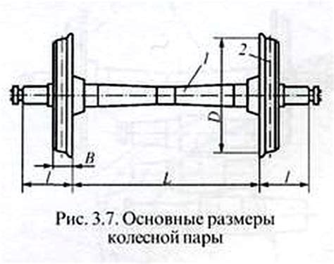 Неправильные параметры колесной подвески