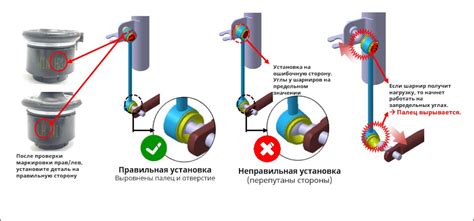 Неправильный монтаж гидрокомпенсаторов