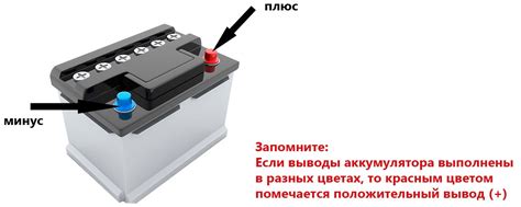 Неправильный порядок подключения крышек клемм