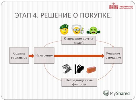 Непредвиденные факторы усложняют решение