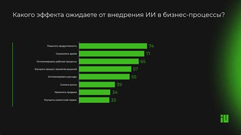 Непредсказуемые последствия непрофессиональной терапии