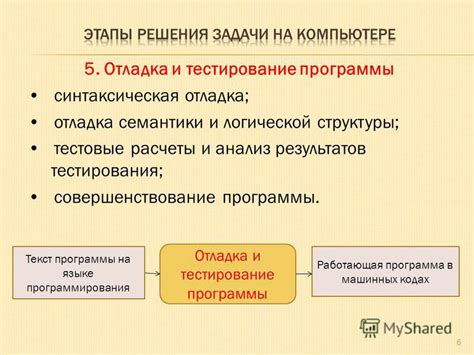 Непрерывное тестирование и анализ результатов: постоянное совершенствование проекта