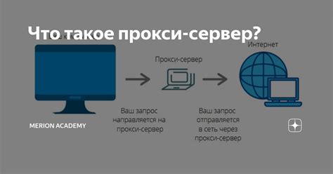 Непривычная активность компьютера или интернет-трафика