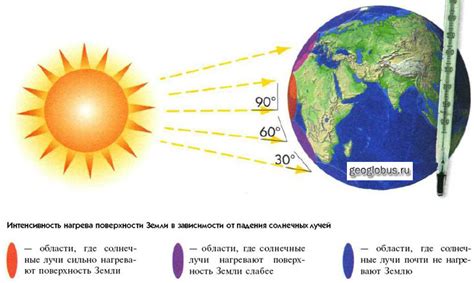 Непривычная температура солнечных лучей