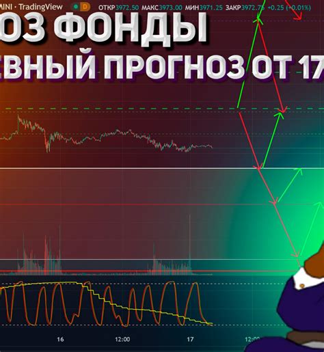 Непроработанность законодательства в области фондового рынка