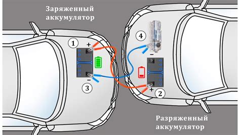 Неработающий пулевизатор: возможные причины