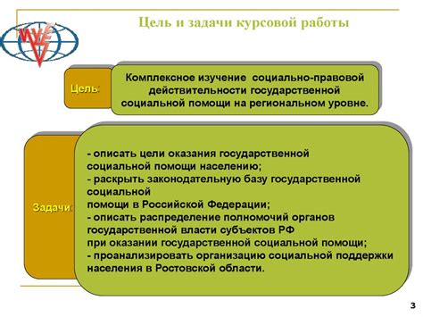 Неравномерное распределение государственной помощи