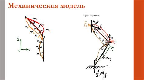 Неравномерное распределение нагрузки на ноги