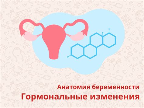 Нерегулярные гормональные изменения