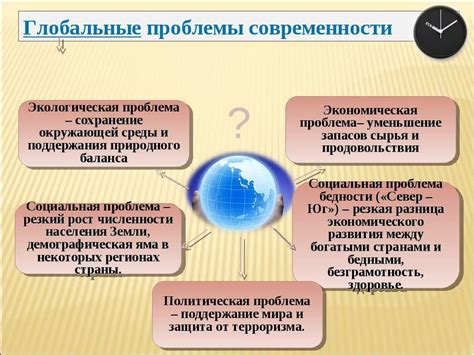 Нерелевантность современности