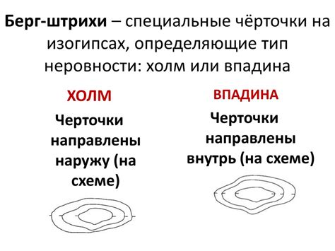 Неровности или пылинки на поверхности