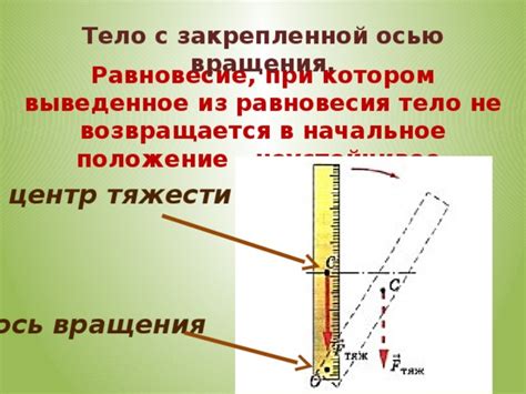 Несбалансированная ось тяжести