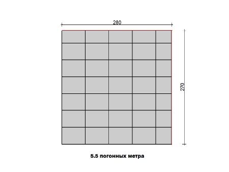 Несколько полезных фактов о погонных метрах