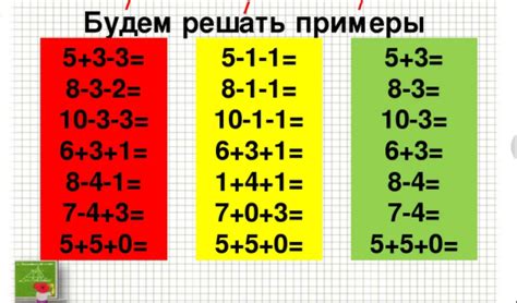 Несколько примеров расстановки кавычек в письмах