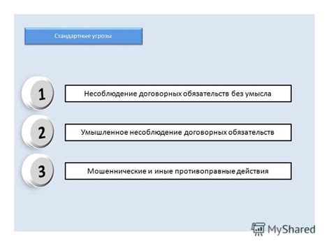 Несоблюдение договорных обязательств