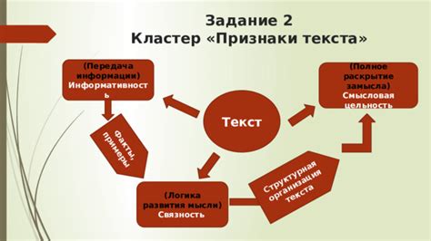 Несоблюдение структуры текста