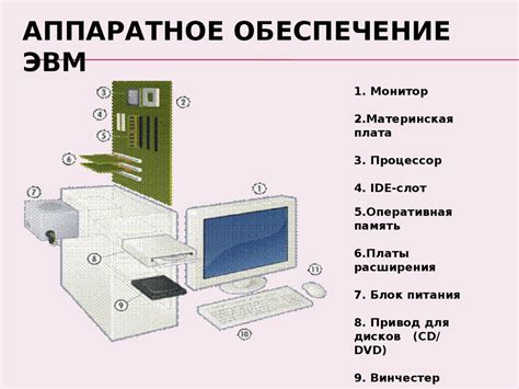 Несовместимое аппаратное обеспечение