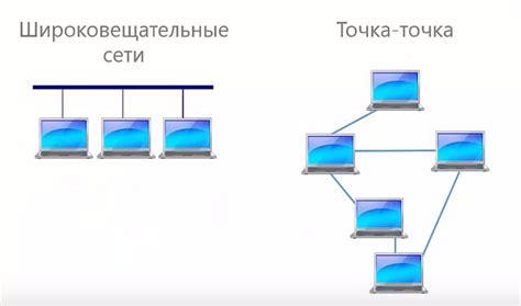 Несовместимость сети