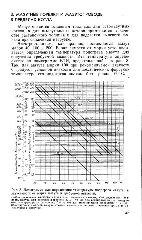 Несоответствие требуемой температуры и установленной