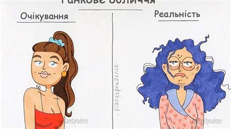 Несоответствия в ожиданиях и реальности