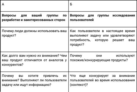 Нетипичные формулировки для привлечения внимания