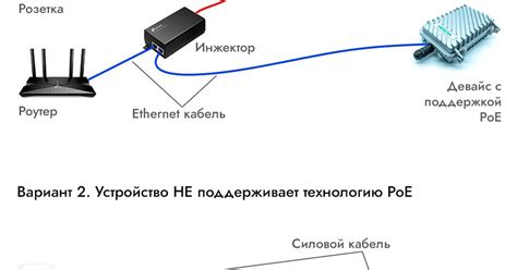 Нет подключения к электропитанию