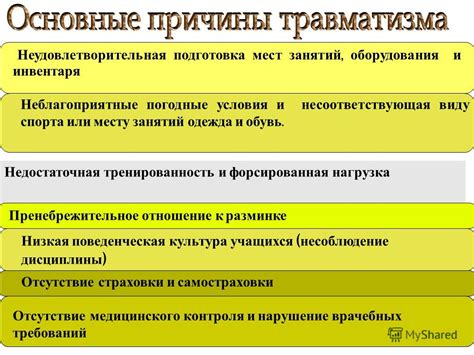 Неудовлетворительная зарплата и условия работы